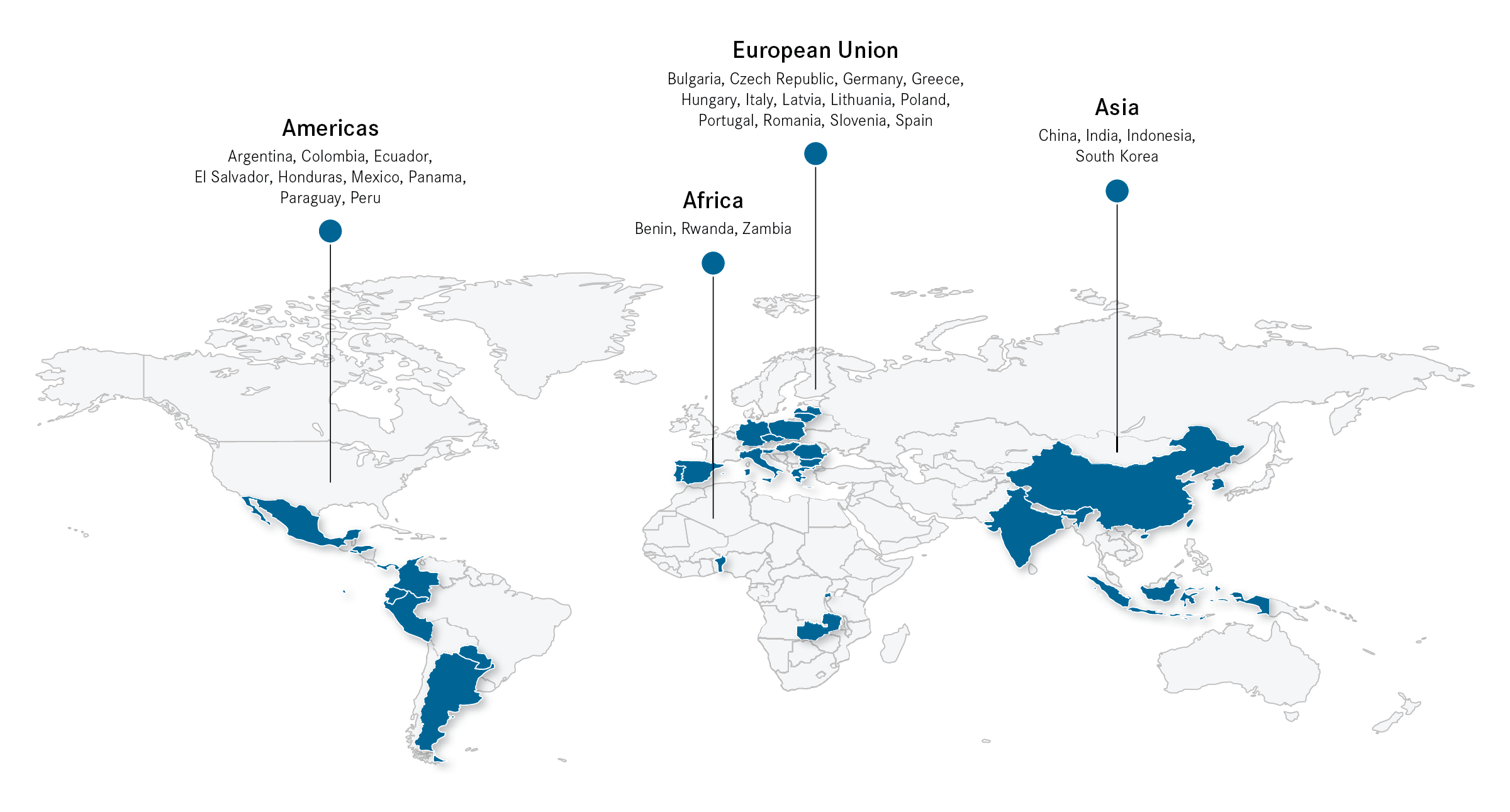 Integrity Pacts around the world