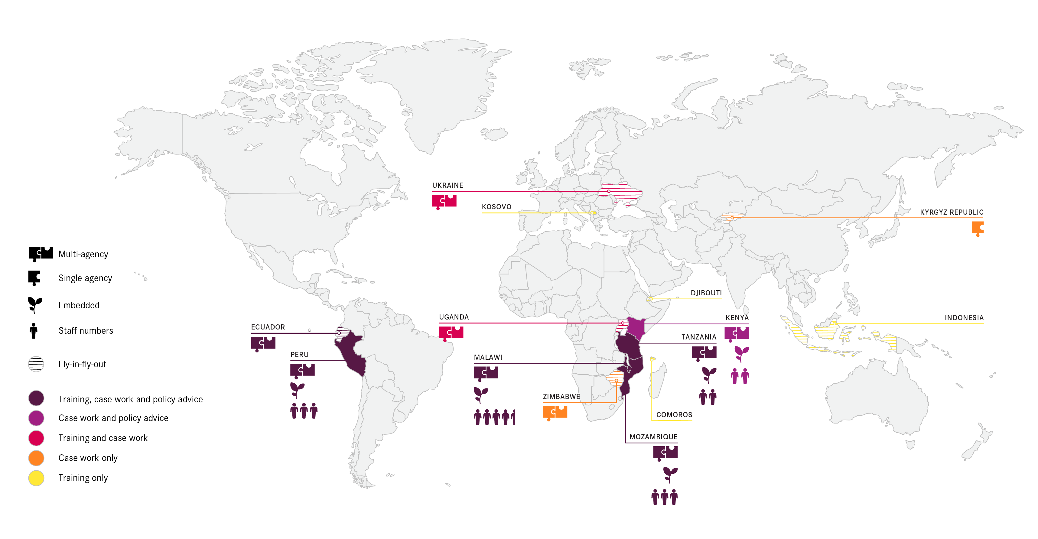 Map of ICAR's work around the world